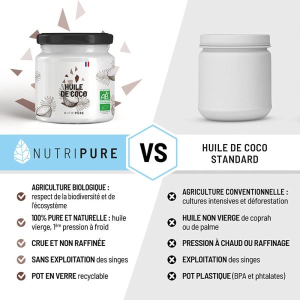 Huile de Coco Bio – Image 6