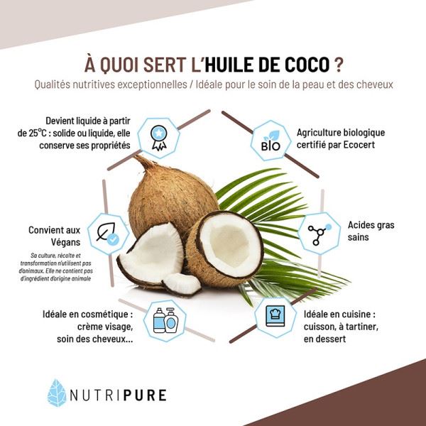 Huile de Coco Bio – Image 7