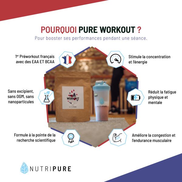 Pure Workout – Image 4