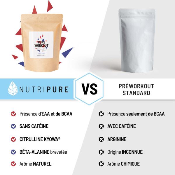 Pure Workout – Image 5