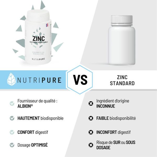 Zinc Bisglycinate – Image 7