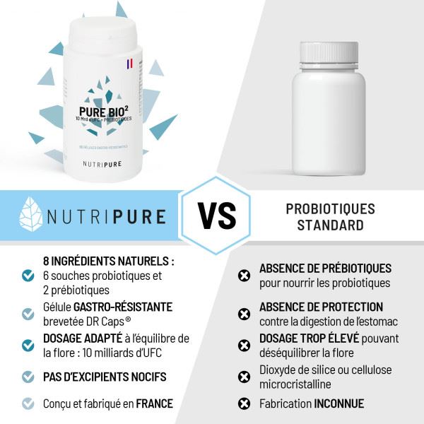 Pure Bio² (Pré et Probiotiques) – Image 6