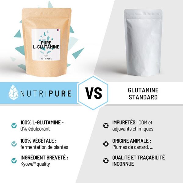 L-Glutamine – Image 5