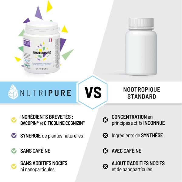 Nootropure – Image 5
