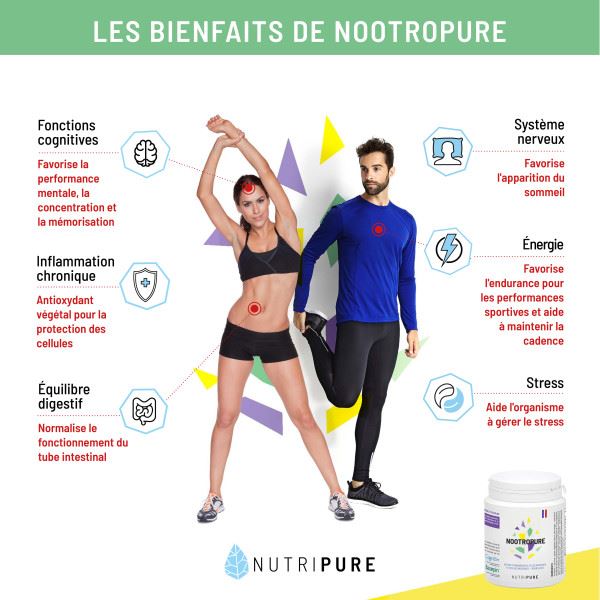 Nootropure – Image 7