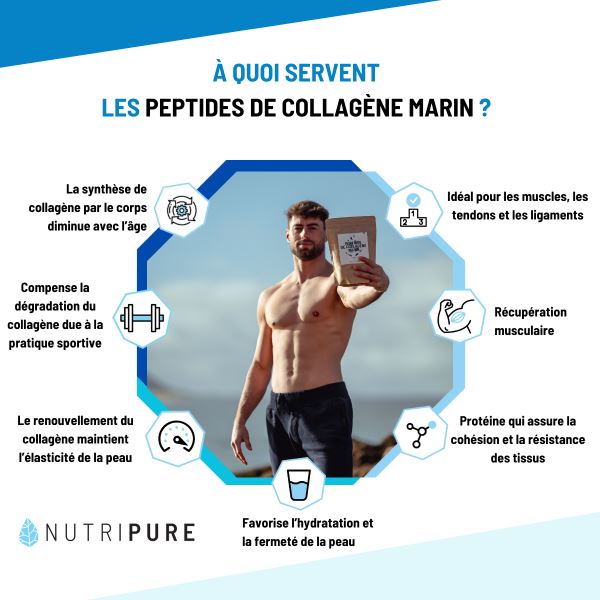 Collagène Marin Sauvage – Image 5