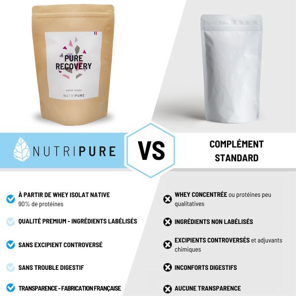 Pure Recovery – Image 6