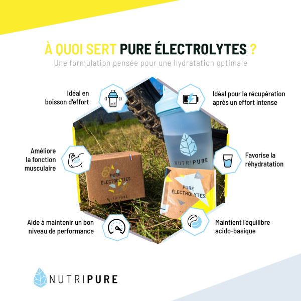 Pure Electrolytes – Image 4