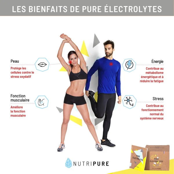 Pure Electrolytes – Image 5