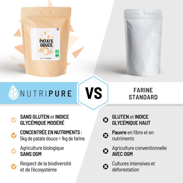 Patate Douce – Image 5