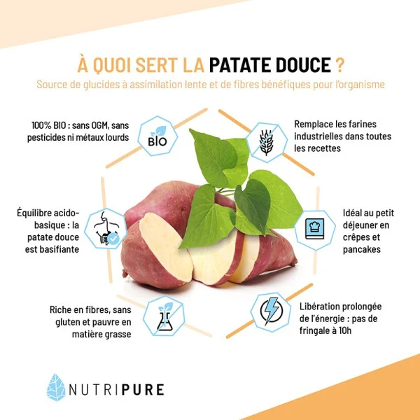 Patate Douce – Image 6